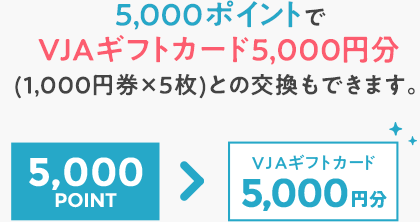 5,000ポイントでVJAギフトカード5,000円分(1,000円券×5枚)との交換もできます。